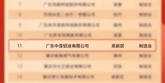 1732096619793471.jpg 廣東中亞鋁業(yè)-2.jpg