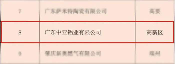 1732096690262519.jpg 廣東中亞鋁業(yè)-4.jpg